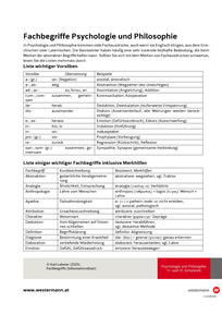 Produktabbildung zu Fachbegriffe - Materialien zur Philosophie