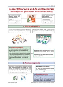 Produktabbildung zu Solidaritätsprinzip und Äquivalenzprinzip - Ausgabe 04/2025