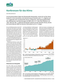 Produktabbildung zu Konferenzen für das Klima - Datenblatt November 2026