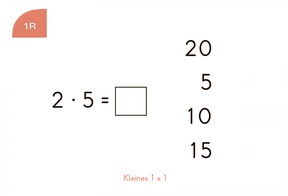 Kleines Einmaleins, Beispiel 2x5