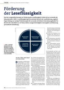 Produktabbildung zu Förderung der Leseflüssigkeit