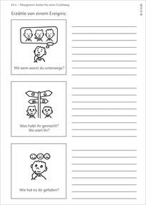 Kopiervorlagen: Piktogramm-Karten