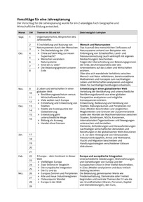 Produktabbildung zu WGA_7034-3637_Jahresplanung.pdf