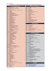 Produktabbildung zu Kreuzwort-, Silbenrätsel (Übersicht) - Ausgabe 01/2026