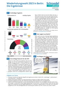Produktabbildung zu Wiederholungswahl in Berlin 2023: Die Ergebnisse - - Politik ab Klasse 8