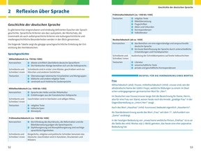 Reflexion über Sprache