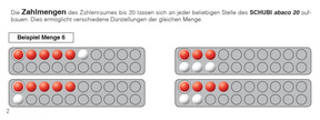 SCHUBI Abaco 20: Zahlenmengen