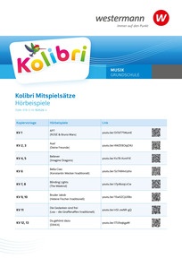 Produktabbildung zu Kolibri Kopiervorlagen Mitspielsätze - Linkliste Hörbeispiele