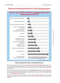 Produktabbildung zu Verbraucherpreisindizes für alle Gütergruppen - Ausgabe 05/2026