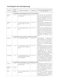 Produktabbildung zu 7034_3653_Jahresplanung.pdf