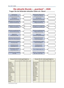 Produktabbildung zu Die aktuelle Stunde - "querbeet" - - Ausgabe 01/2026