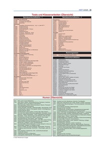 Produktabbildung zu Tests und Klassenarbeiten, Humor (Übersicht) - Ausgabe 03/2025