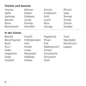 Übersicht der Bildkarten nach Themen 2/4