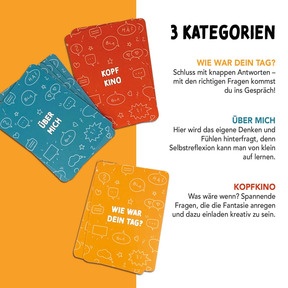 Erzählkarten für Kinder: Offene Fragen zu Wünschen, Ideen und Vorlieben fördern Zuhören und Verständnis.