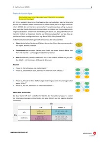 Produktabbildung zu 5264_169_1_Transaktionsanalyse_Lahmer_2025.pdf