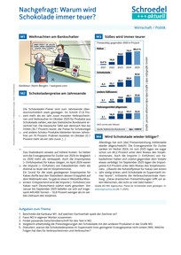 Produktabbildung zu Nachgefragt: Warum wird Schokolade immer teurer? - - Wirtschaft / Politik ab Klasse 7