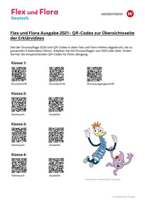 Produktabbildung zu QR-Codes zu den Erklärvideos - Flex und Flora Ausgabe 2021