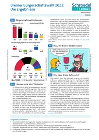 Produktabbildung zu Bremer Bürgerschaftswahl 2023: die Ergebnisse - - Politik ab Klasse 8