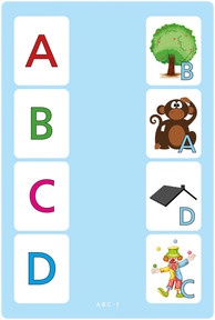 Beispielkarte 1: ABC