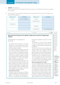 Produktabbildung zu Arbeitsblatt UK Supreme Court gender ruling - inkl. Lösungen