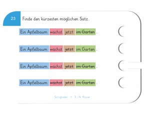 Beispielkarte «Sätze kürzen»