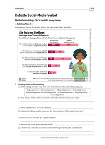 Produktabbildung zu Debatte Social-Media-Verbot - Ausgabe 03-2026