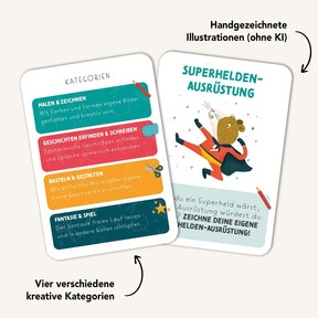 Vier kreative Kategorien: Malen, Schreiben, Basteln und Fantasie - Impulskarten, die Kinder sofort ins kreative Tun bringen.