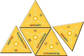Musterkärtchen 1