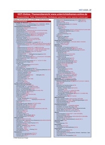 Produktabbildung zu Themenübersicht www.unterrichtsthemen-online.de - Ausgabe 04/2025