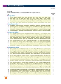 Produktabbildung zu Das Schnellschreibtraining - Ausgabe 2/2026