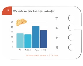 Beispielkarte - Diagramme lesen 3