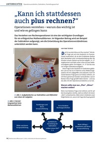 Produktabbildung zu „Kann ich stattdessen auch plus rechnen?“ - Operationen verstehen – warum das wichtig ist und wie es gelingen kann