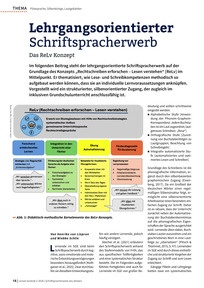 Produktabbildung zu Lehrgangsorientierter Schriftspracherwerb - Das ReLv-Konzept