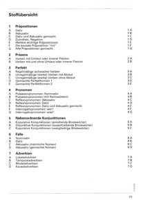 Inhaltsverzeichnis 2