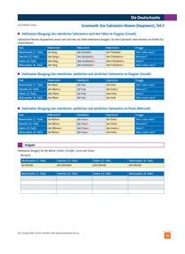 Produktabbildung zu Das Substantiv/Nomen (Hauptwort), Teil 2 - Ausgabe 01/2026