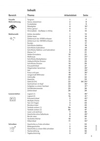 Hausaufgaben? Cool! 4 - Inhaltsverzeichnis 1/2