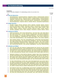 Produktabbildung zu Das Schnellschreibtraining - Ausgabe 06/2026