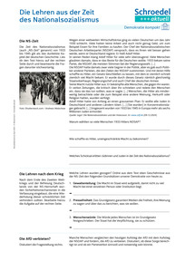 Produktabbildung zu Die Lehren aus der Zeit des Nationalsozialismus (Demokratie kompakt) - - Fächerübergreifend / Politik / Geschichte ab Klasse 8
