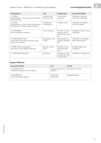 Produktabbildung zu Lernerfolgskontrollen 8: Neue Vorschläge zu Theme 2 - Aufgaben, Lösungen und Audio-File