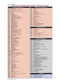Produktabbildung zu Kreuzwort-, Silbenrätsel (Übersicht) - Ausgabe 03/2025