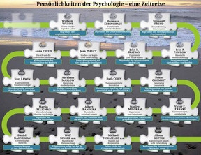 Produktabbildung zu 5264_19_1_Zeitreise_Persoenlichkeiten_Lahmer_2025.pdf