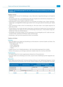 Produktabbildung zu Tabellen - Ausgabe 04/2026