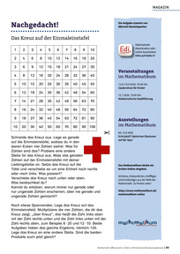 Produktabbildung zu Nachgedacht! - Das Kreuz auf der Einmaleinstafel