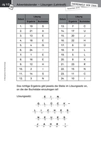 Produktabbildung zu Themenwelt der Zahl: Adventskalender - Lösungen - Monatsspecial November 2016