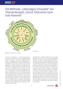 Produktabbildung zu Die Methode Lebendiges Schaubild am Themenbeispiel: Donut-Ökonomie nach Kate Raworth - Diercke 360° - Heft 1/2026