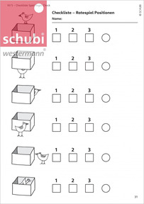 KiBaKo Projekt Raumstation Dreieck: Kopiervorlage Checkliste