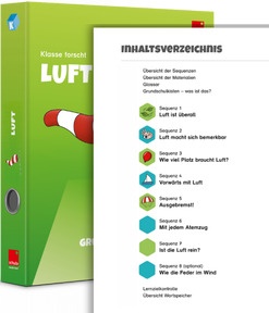 Grundschulkiste LUFT: Inhaltsverzeichnis - die Sequenzen