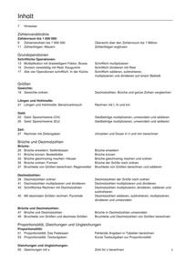 Inhaltsverzeichnis 1