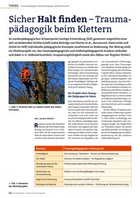 Produktabbildung zu Sicher Halt finden - Traumapädagogik beim Klettern