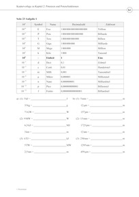 Produktabbildung zu Kopiervorlagen Kapitel 2